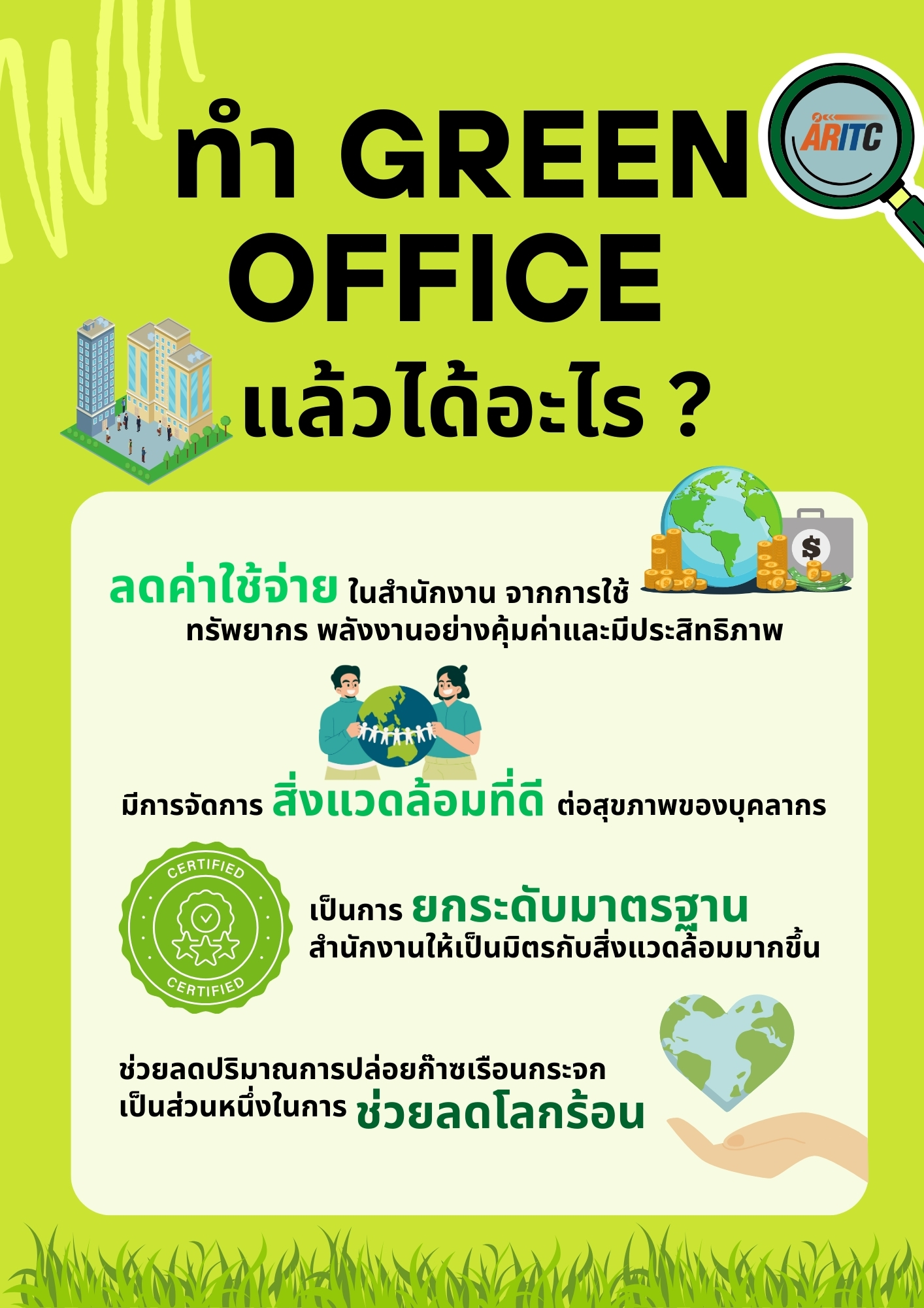 aritc